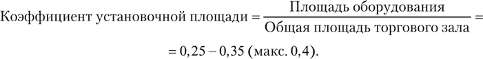 Определить эффективность использования площади торгового зала